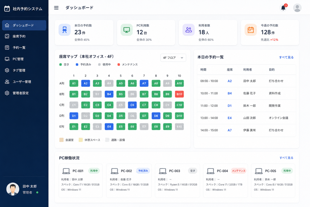 社内予約システムの画面
