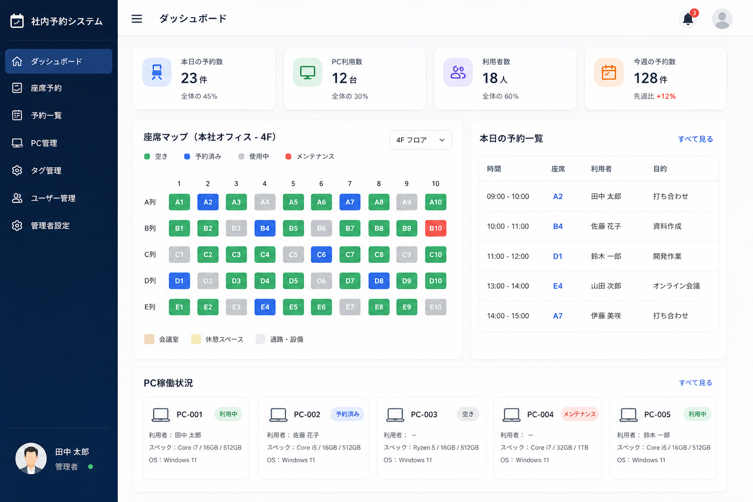社内予約システムの画面